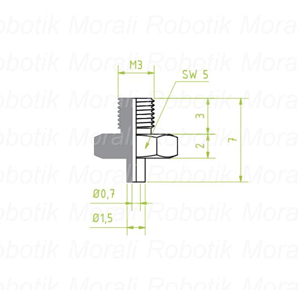 M3 - RAKOR